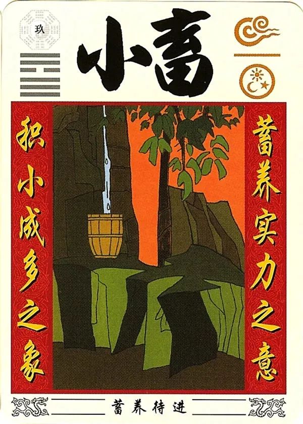 文章标题-9 六十四卦详解图,《周易》六十四卦图解(全)