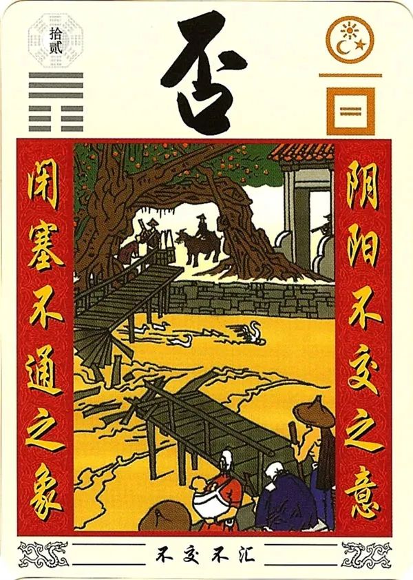 文章标题-12 六十四卦详解图,《周易》六十四卦图解(全)