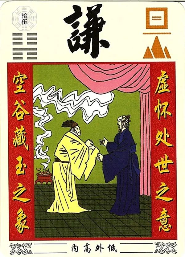 文章标题-15 六十四卦详解图,《周易》六十四卦图解(全)