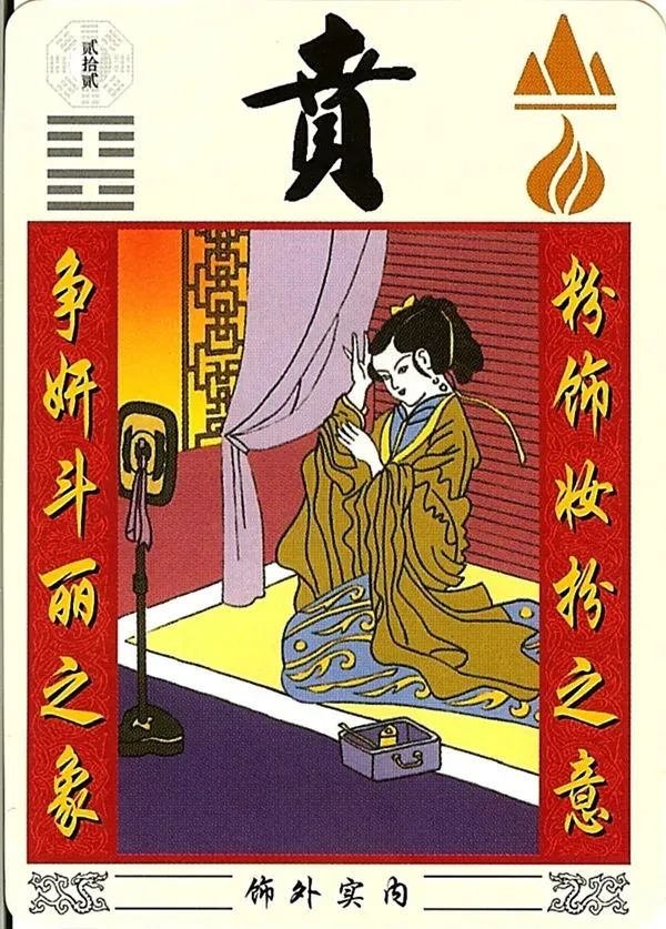 文章标题-22 六十四卦详解图,《周易》六十四卦图解(全)