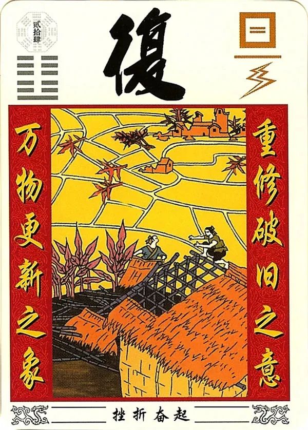 文章标题-24 六十四卦详解图,《周易》六十四卦图解(全)