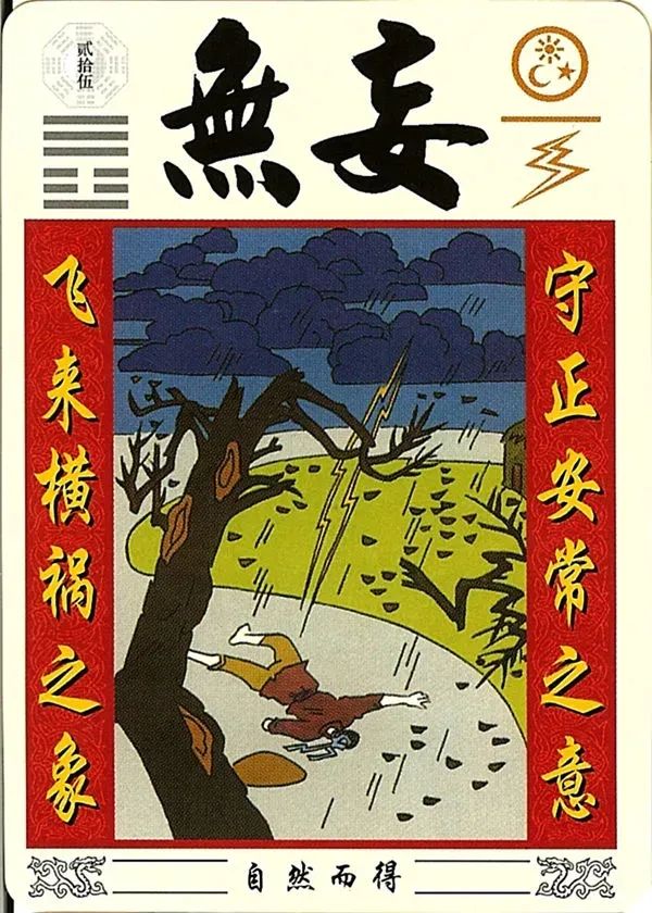 文章标题-25 六十四卦详解图,《周易》六十四卦图解(全)