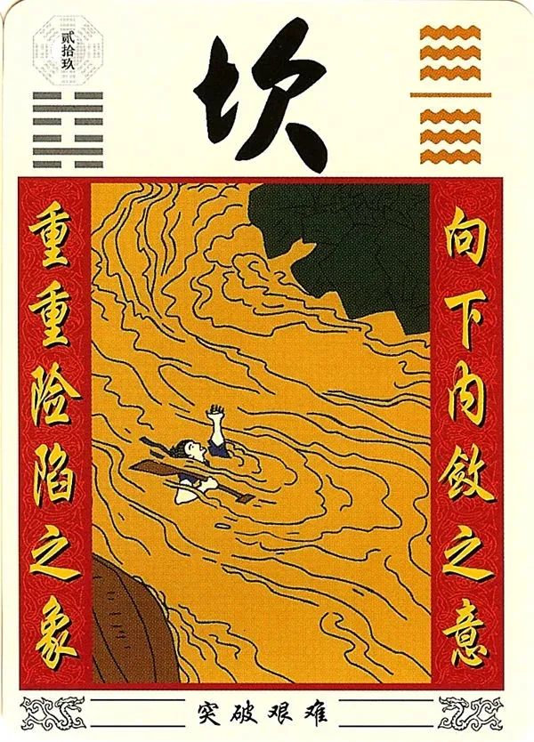 文章标题-29 六十四卦详解图,《周易》六十四卦图解(全)