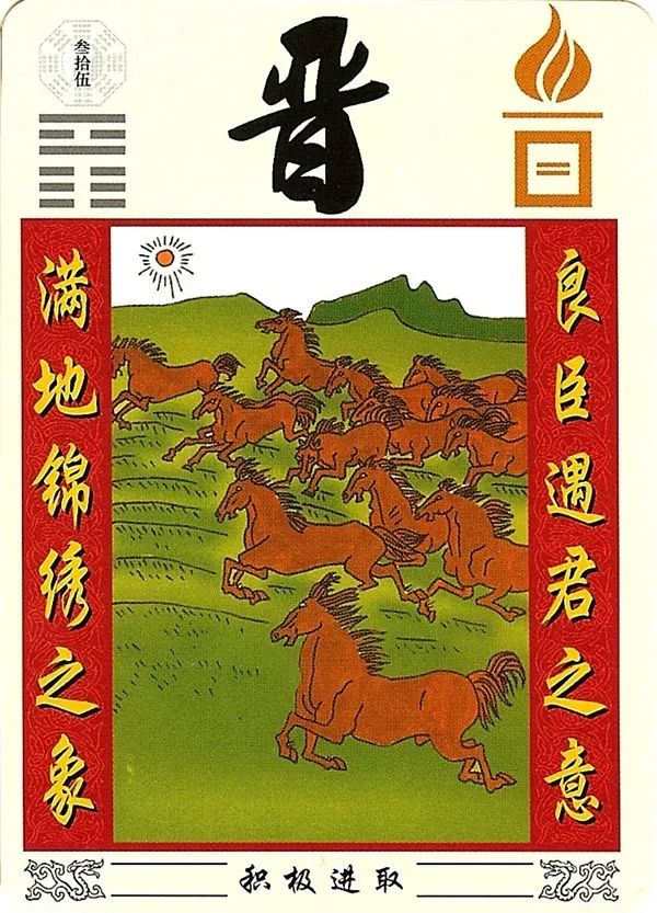 文章标题-35 六十四卦详解图,《周易》六十四卦图解(全)