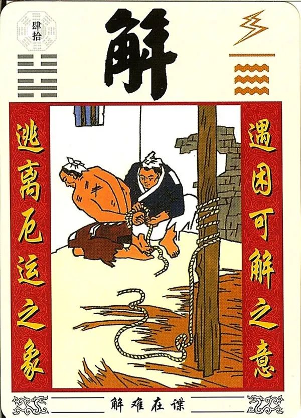 文章标题-40 六十四卦详解图,《周易》六十四卦图解(全)