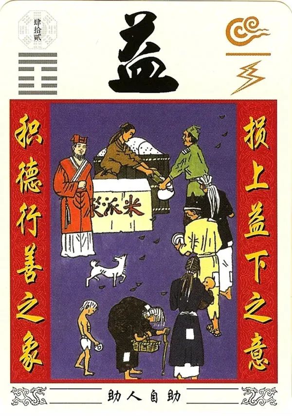 文章标题-42 六十四卦详解图,《周易》六十四卦图解(全)