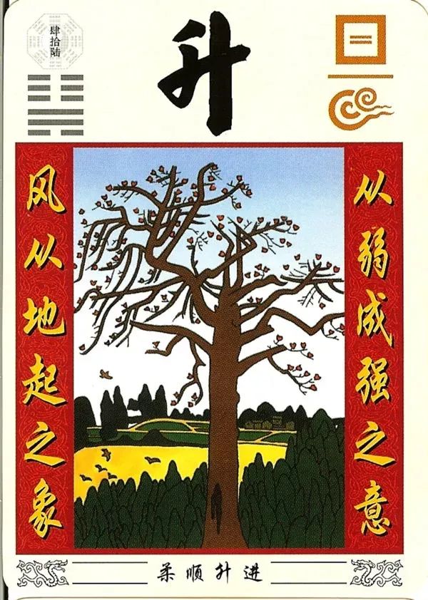 文章标题-46 六十四卦详解图,《周易》六十四卦图解(全)