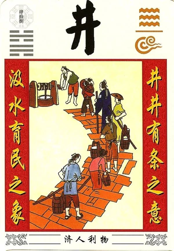 文章标题-48 六十四卦详解图,《周易》六十四卦图解(全)