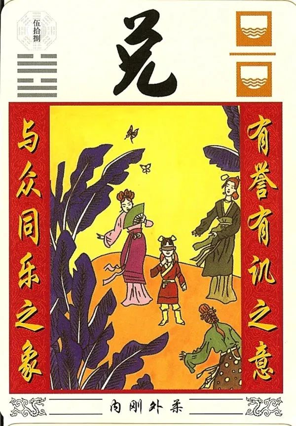 文章标题-58 六十四卦详解图,《周易》六十四卦图解(全)