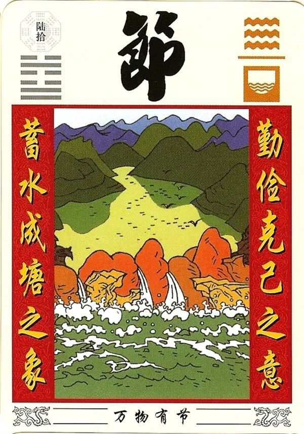 文章标题-60 六十四卦详解图,《周易》六十四卦图解(全)