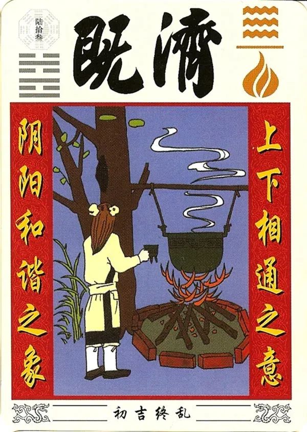 文章标题-63 六十四卦详解图,《周易》六十四卦图解(全)