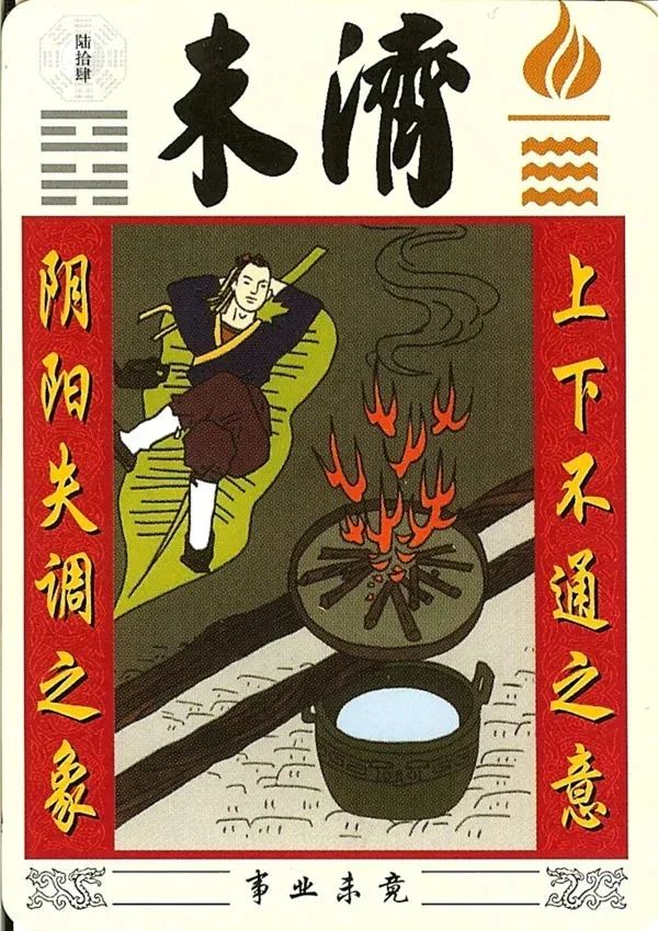 文章标题-64 六十四卦详解图,《周易》六十四卦图解(全)