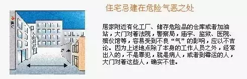 80个住宅结构吉凶图（后附修正点评）