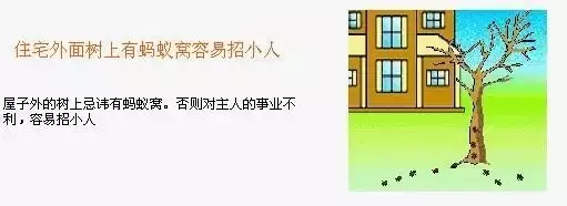80个住宅结构吉凶图（后附修正点评）