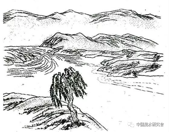 风水入行第一课：图文并茂，形象直观。