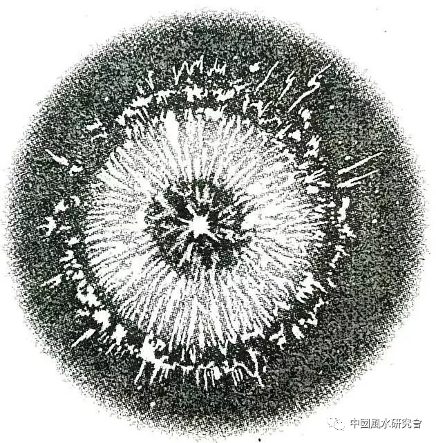 风水入行第一课：图文并茂，形象直观。