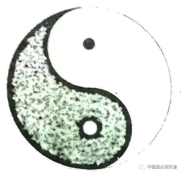 风水入行第一课：图文并茂，形象直观。