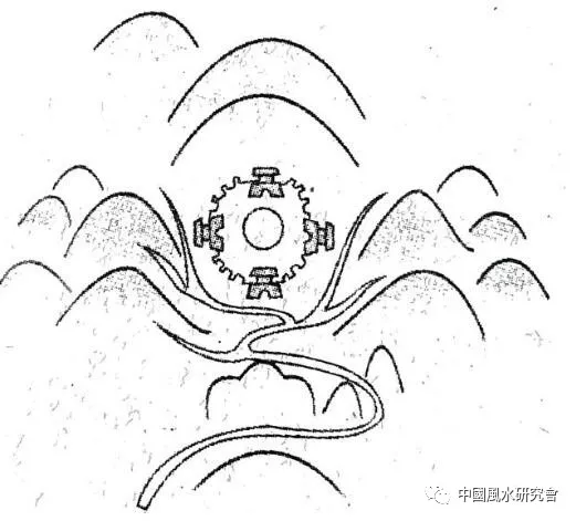 风水入行第一课：图文并茂，形象直观。