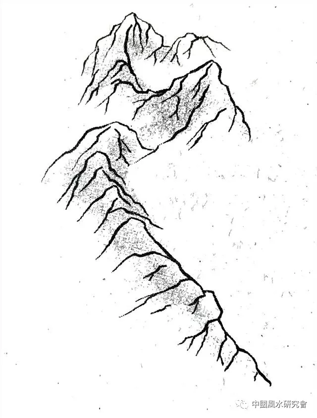 风水入行第一课：图文并茂，形象直观。