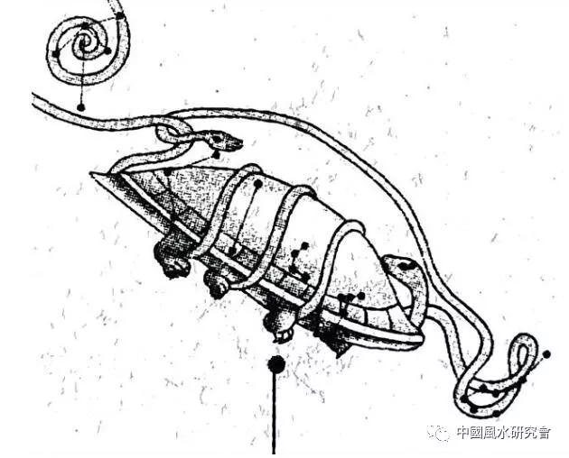 风水入行第一课：图文并茂，形象直观。
