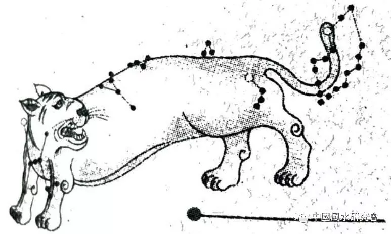风水入行第一课：图文并茂，形象直观。