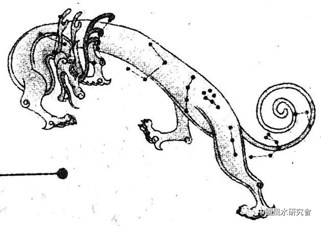 风水入行第一课：图文并茂，形象直观。