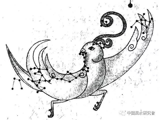 风水入行第一课：图文并茂，形象直观。