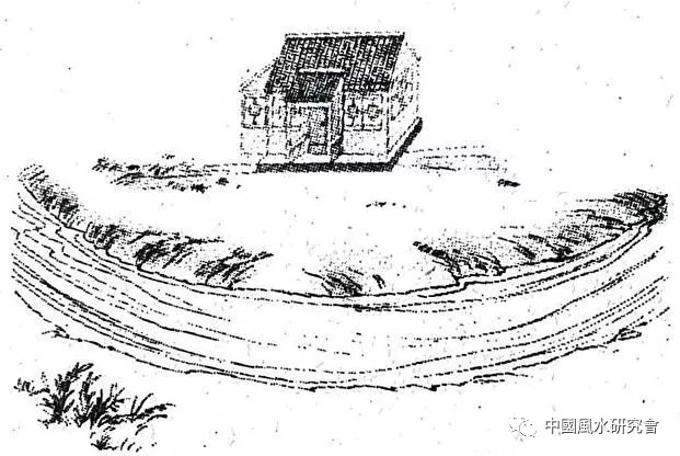 风水入行第一课：图文并茂，形象直观。