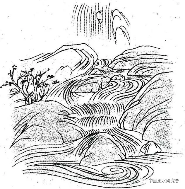 风水入行第一课：图文并茂，形象直观。