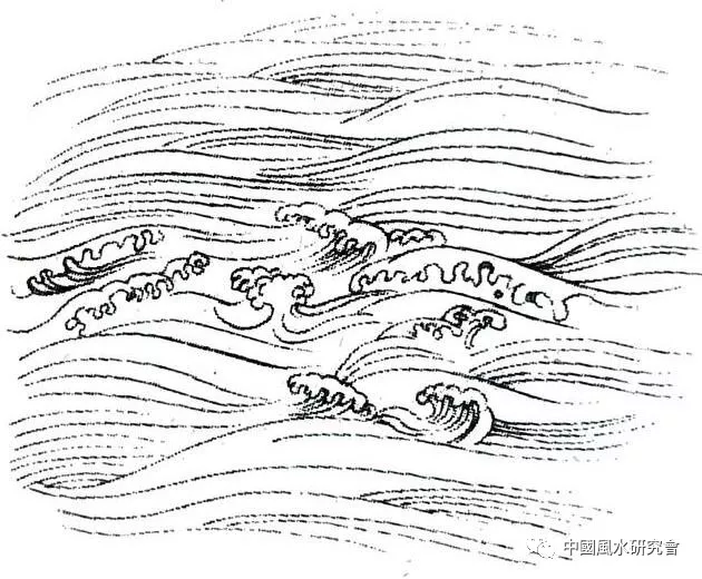 风水入行第一课：图文并茂，形象直观。