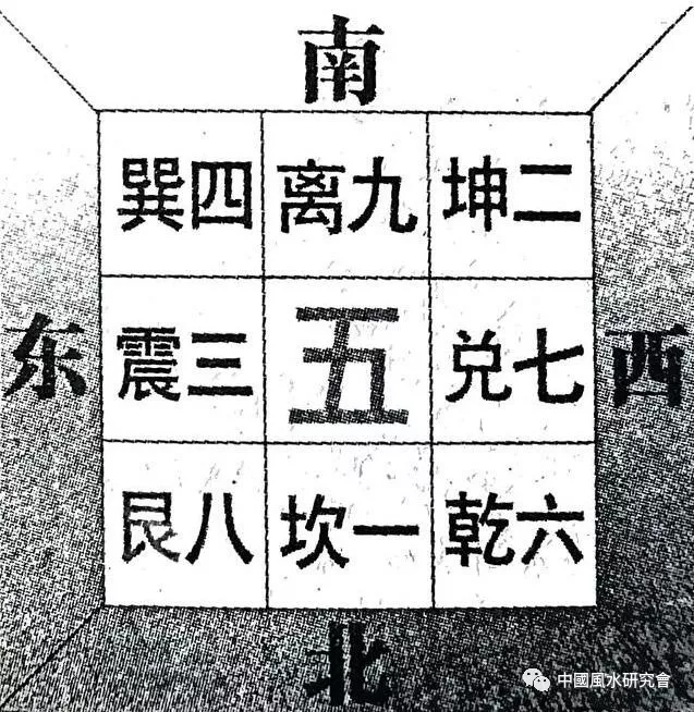 风水入行第一课：图文并茂，形象直观。