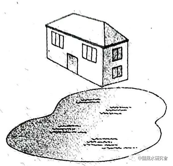 风水入行第一课：图文并茂，形象直观。