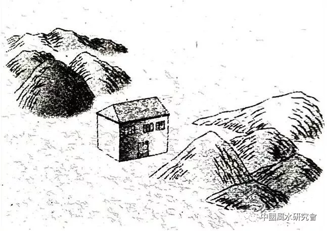 风水入行第一课：图文并茂，形象直观。