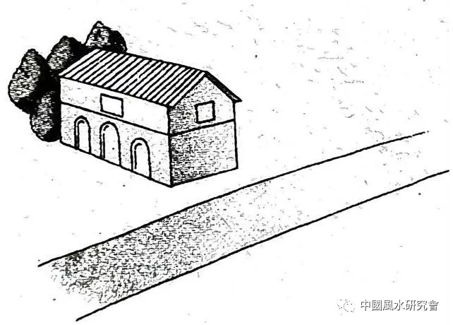 风水入行第一课：图文并茂，形象直观。