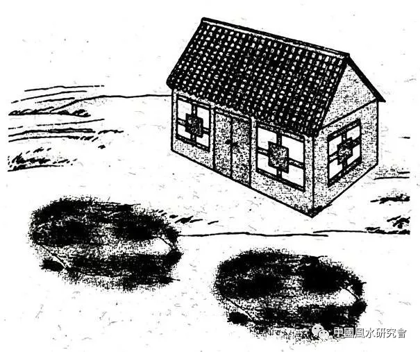 风水入行第一课：图文并茂，形象直观。