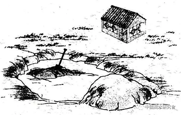 风水入行第一课：图文并茂，形象直观。