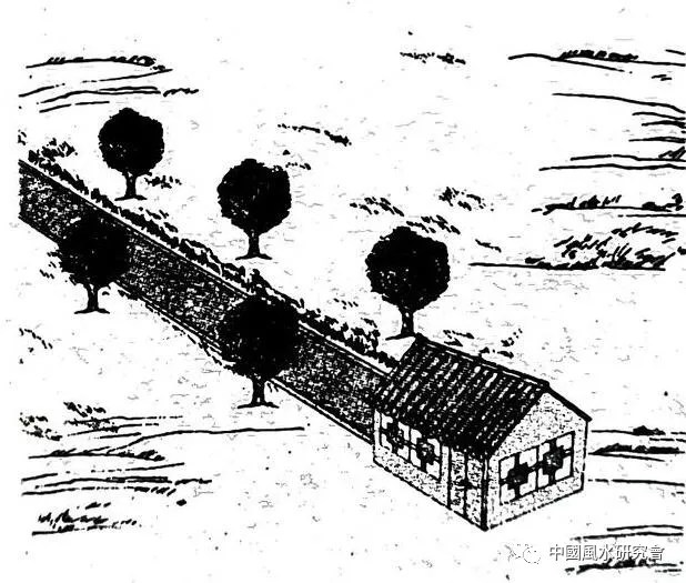 风水入行第一课：图文并茂，形象直观。