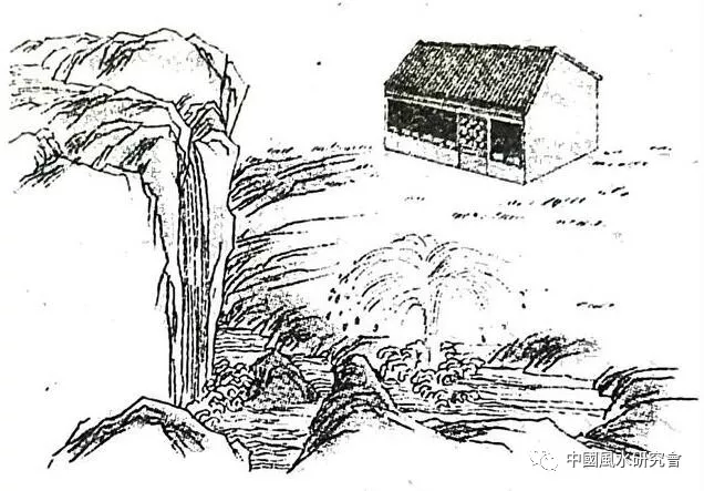 风水入行第一课：图文并茂，形象直观。