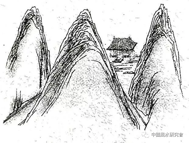 风水入行第一课：图文并茂，形象直观。