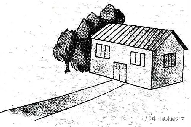 风水入行第一课：图文并茂，形象直观。