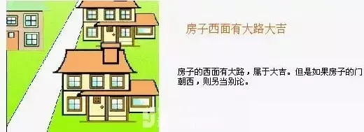 80个住宅结构吉凶图（后附修正点评）