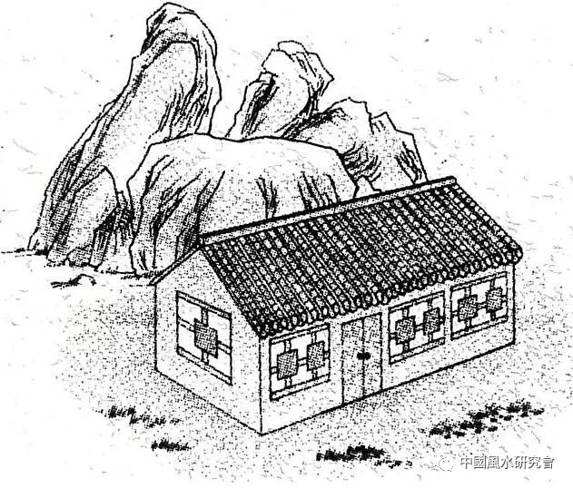 风水入行第一课：图文并茂，形象直观。