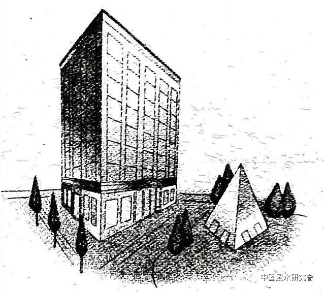 风水入行第一课：图文并茂，形象直观。