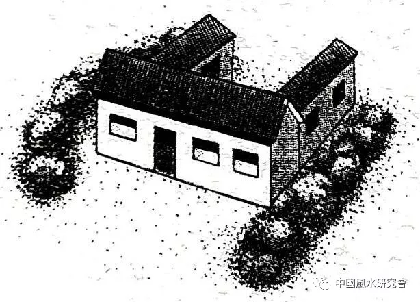 风水入行第一课：图文并茂，形象直观。