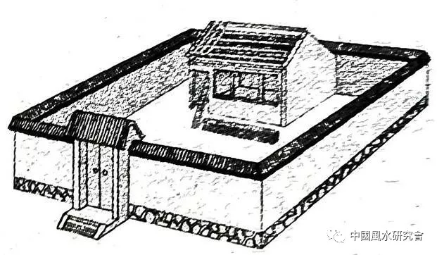 风水入行第一课：图文并茂，形象直观。
