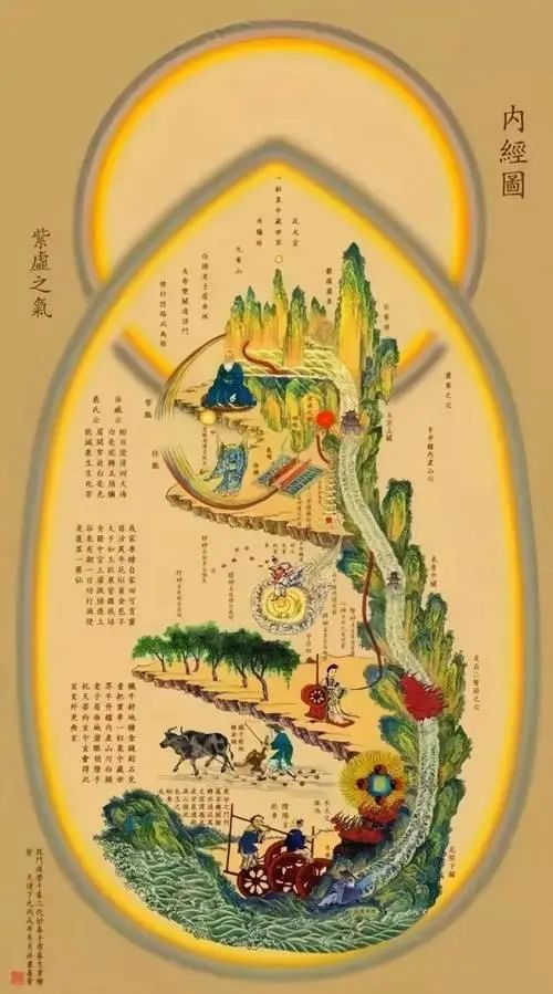 文章标题-1 黄庭经》原文与译文