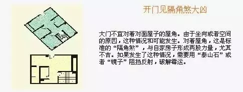 80个住宅结构吉凶图（后附修正点评）