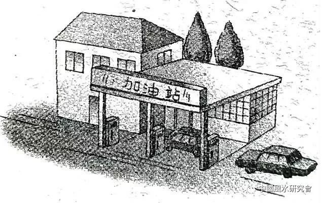 风水入行第一课：图文并茂，形象直观。