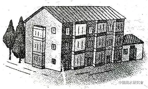 风水入行第一课：图文并茂，形象直观。