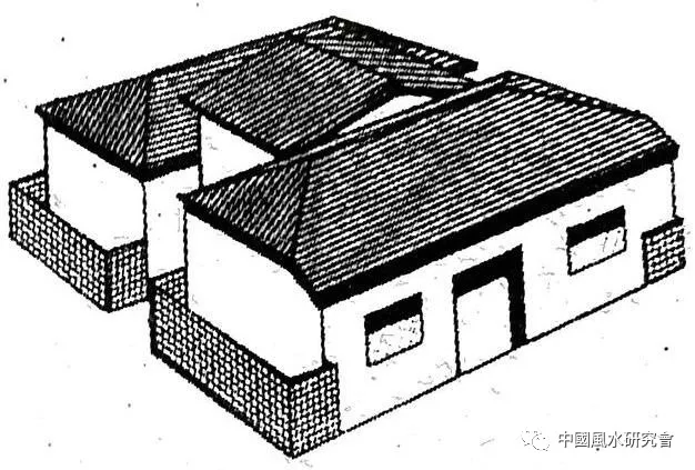 风水入行第一课：图文并茂，形象直观。